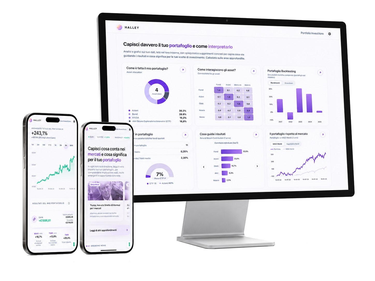 Interfaccia Halley su desktop e mobile