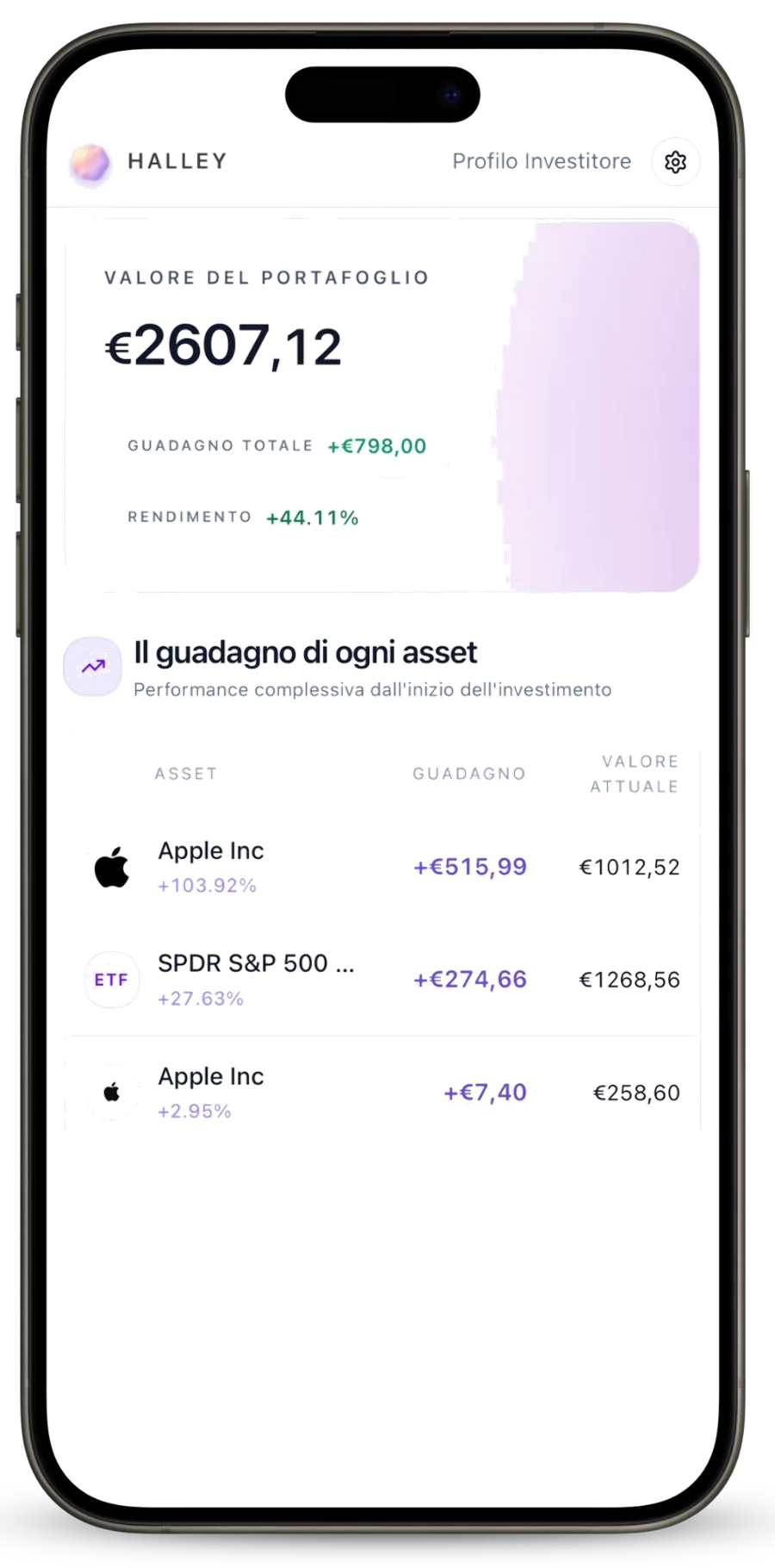 iPhone