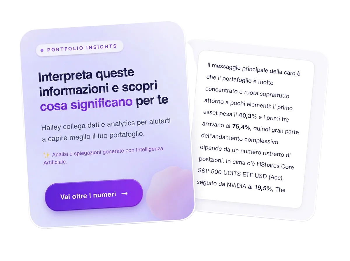 Insight AI personalizzati