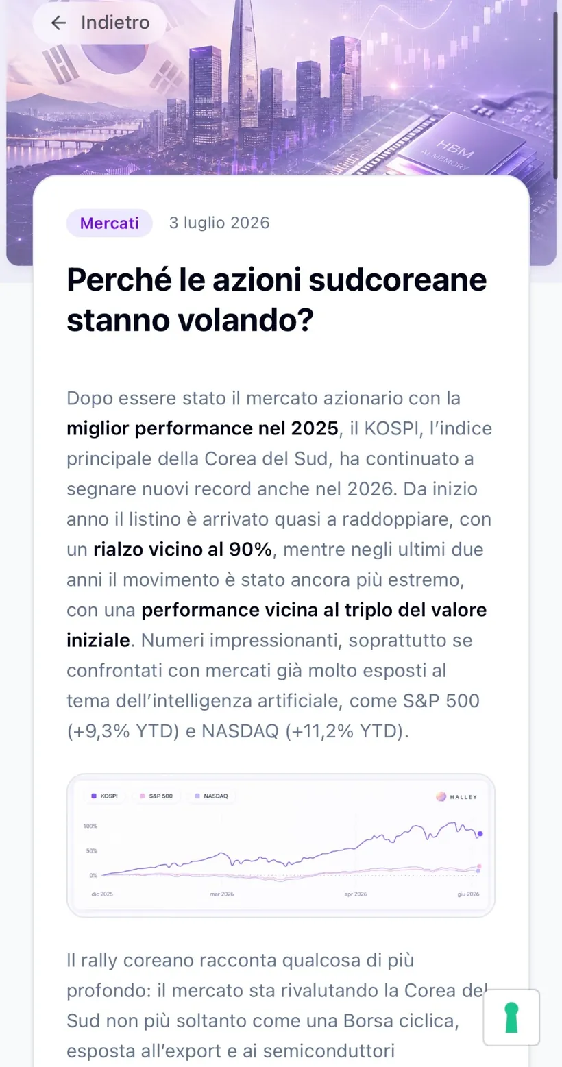 Articoli e analisi di mercato